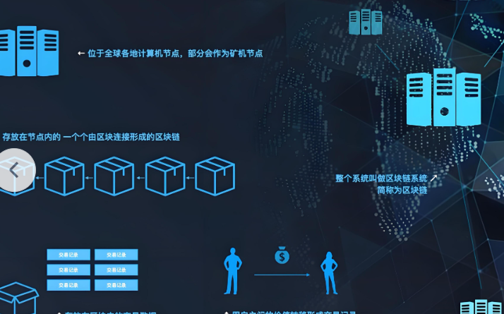 U币交易所平台展示